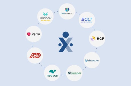 FY23_Q1_Social_PartnerConnect_HHAXBenefitsCaregiverRetentionThumbnail_Img (1)