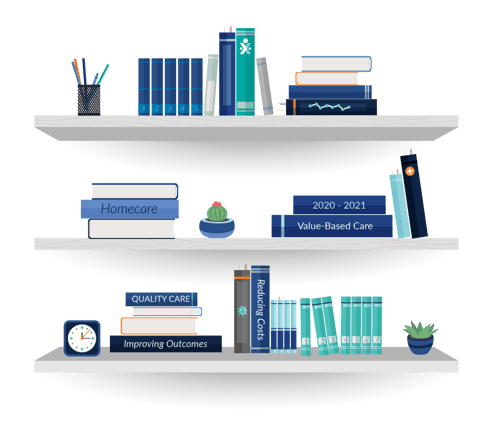 value-based-care-library
